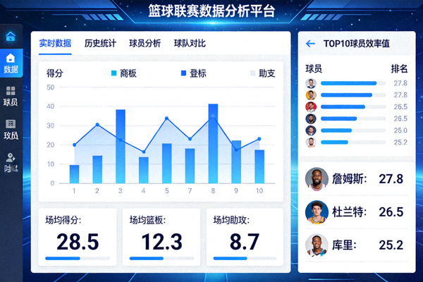 篮球联赛数据分析平台界面展示